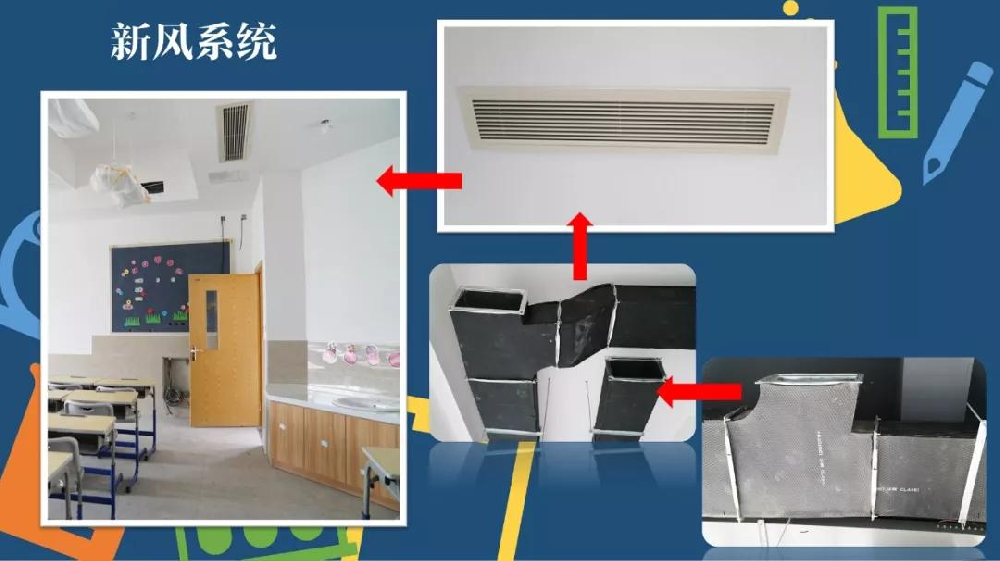 贵州新排风系统